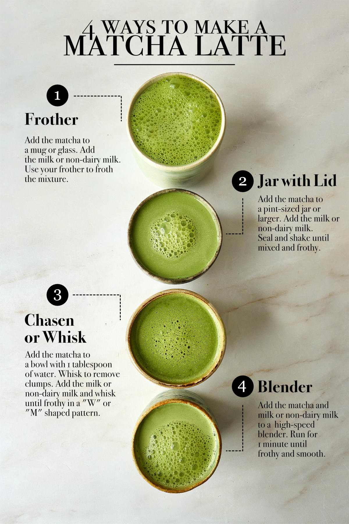 How to make Matcha Green Tea Latte in Bosch Coffee Machine 