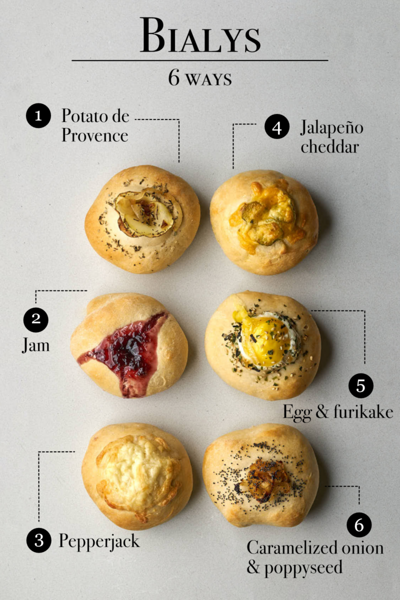 Infographic of bialys with different fillings like a fried egg and jam.